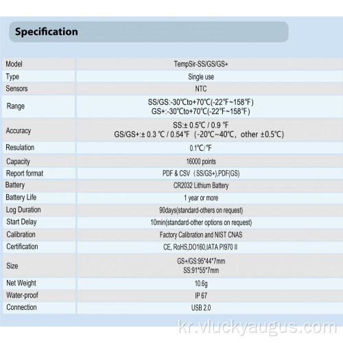 일회용 미니 USB 온도 데이터 로거 디지털 레코더